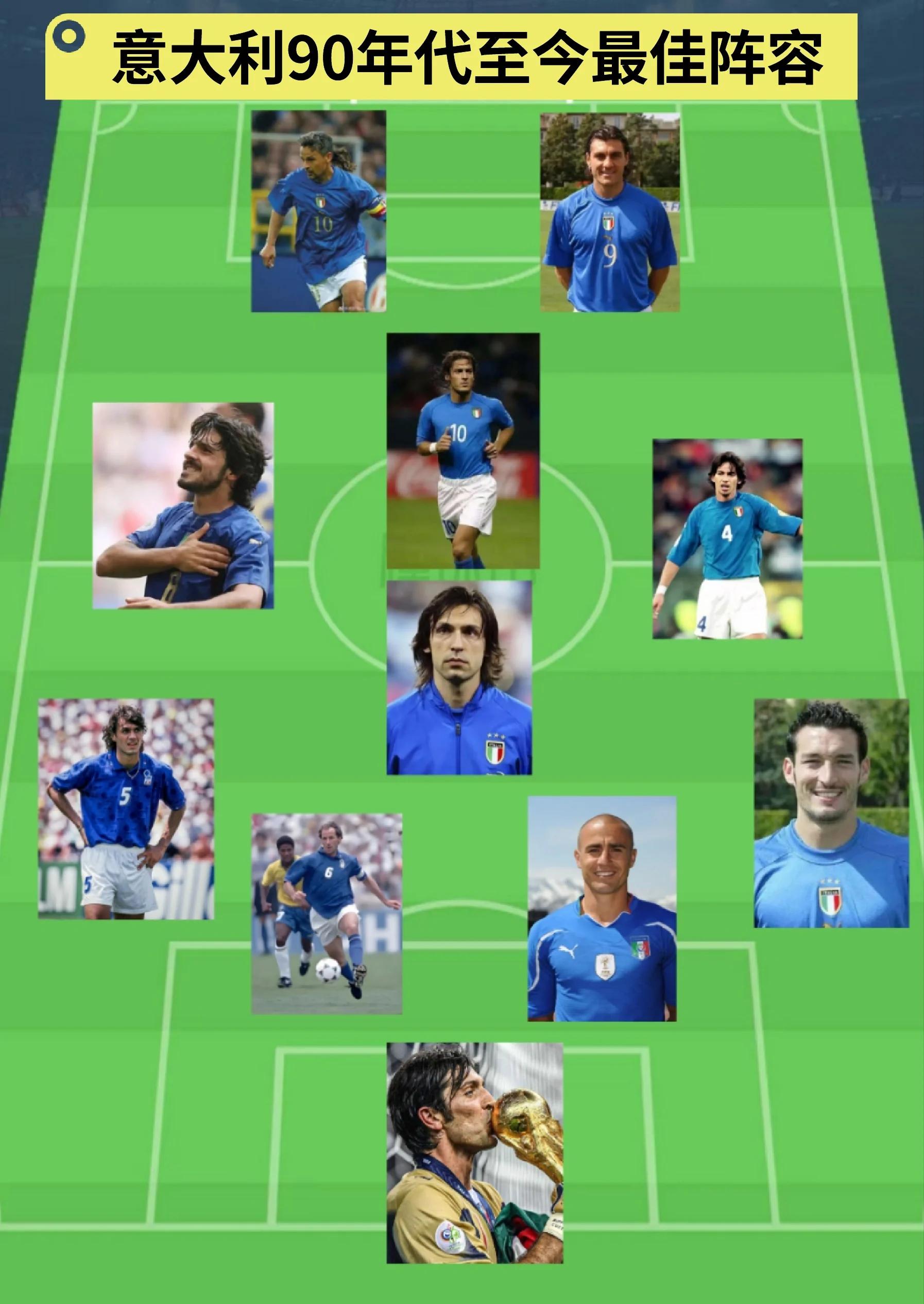 意大利联赛即将迎来大洗牌，多支球队调整阵容