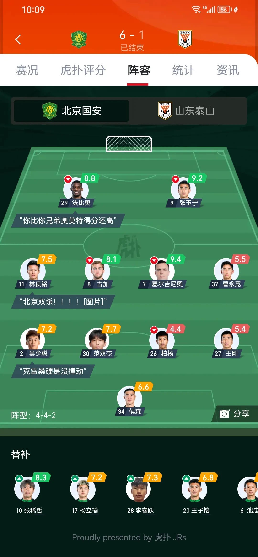 开云体育官网-国安主场大胜泰达，稳坐中超前三